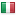 autoinformazioni.org hosted country
